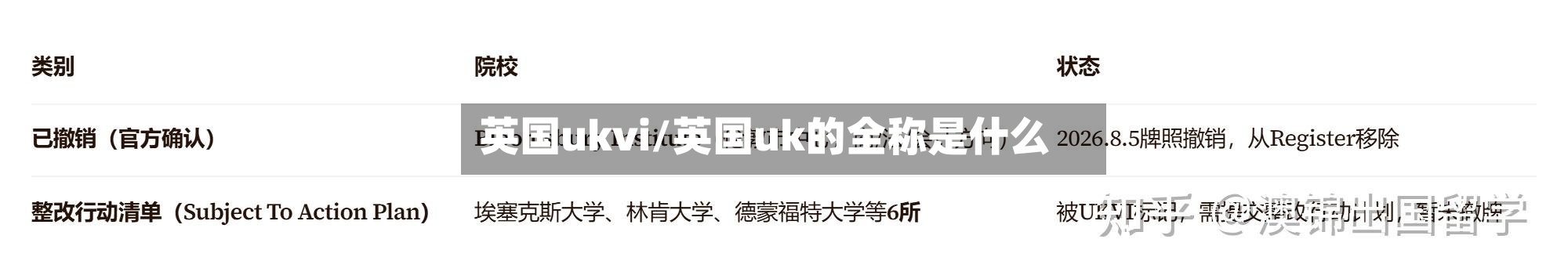 英国ukvi/英国uk的全称是什么-第2张图片