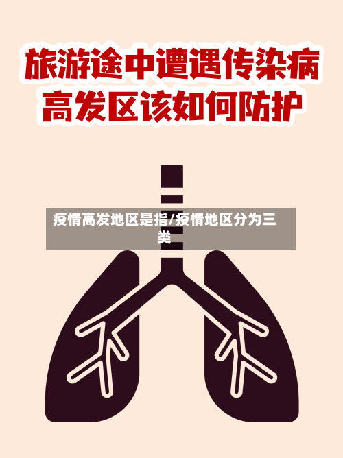 疫情高发地区是指/疫情地区分为三类