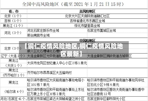 【铜仁疫情风险地区,铜仁疫情风险地区最新】-第2张图片