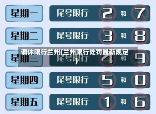 调休限行兰州(兰州限行处罚最新规定)