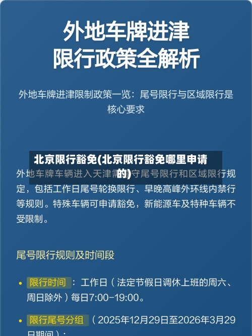 北京限行豁免(北京限行豁免哪里申请的)