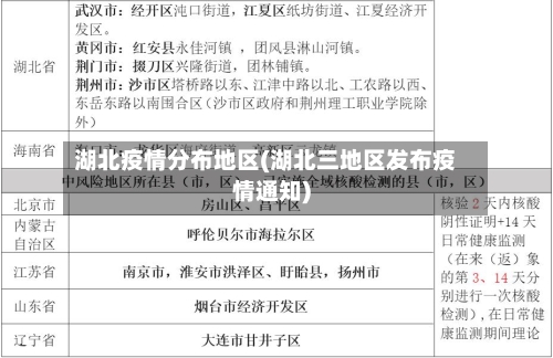 湖北疫情分布地区(湖北三地区发布疫情通知)