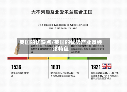 英国的优缺点/英国的优势产业及经济特色-第2张图片