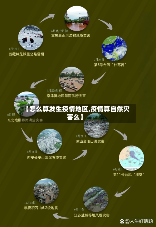 【怎么算发生疫情地区,疫情算自然灾害么】-第2张图片