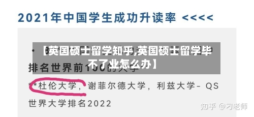 【英国硕士留学知乎,英国硕士留学毕不了业怎么办】-第3张图片