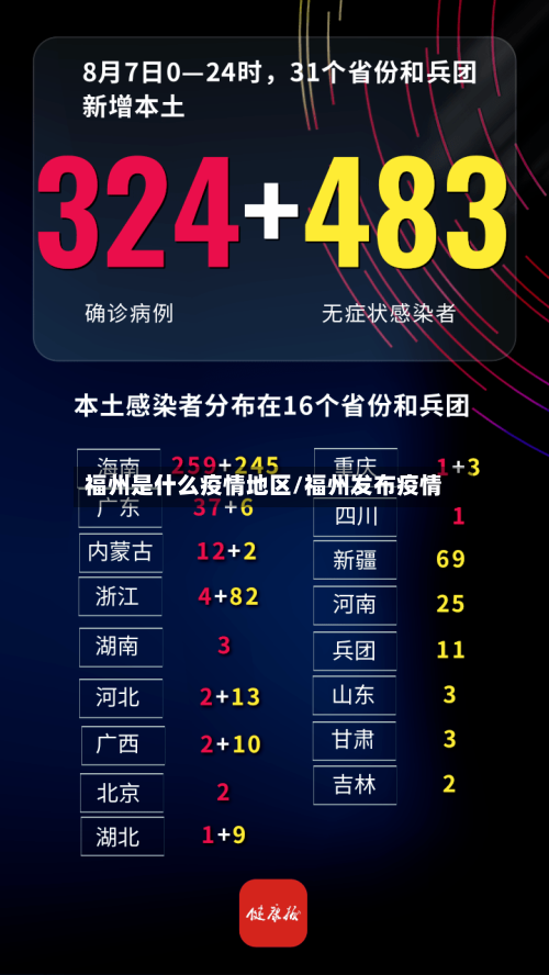福州是什么疫情地区/福州发布疫情