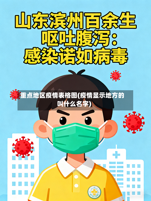重点地区疫情表格图(疫情显示地方的叫什么名字)