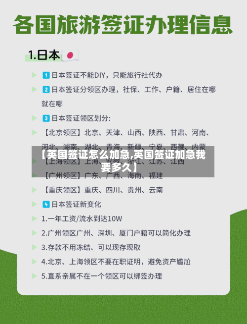 【英国签证怎么加急,英国签证加急我要多久】-第2张图片