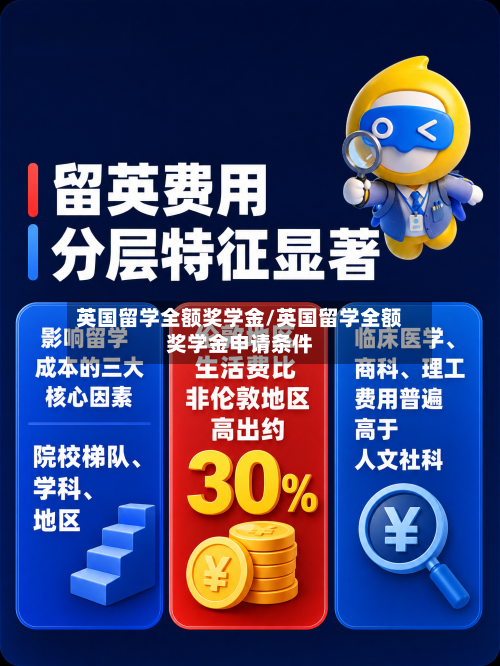 英国留学全额奖学金/英国留学全额奖学金申请条件-第3张图片
