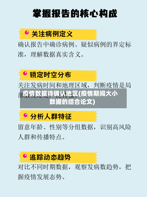 疫情数据待确认地区(疫情期间大小数据的结合论文)