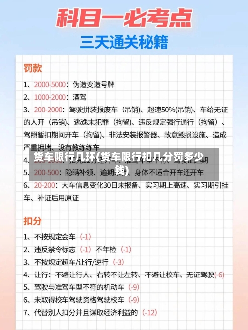 货车限行几环(货车限行扣几分罚多少钱)-第3张图片