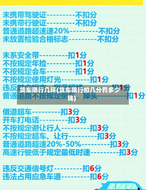 货车限行几环(货车限行扣几分罚多少钱)