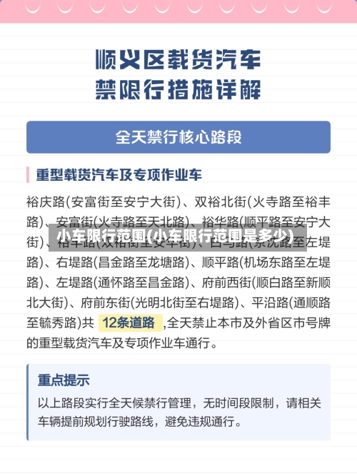 小车限行范围(小车限行范围是多少)-第3张图片