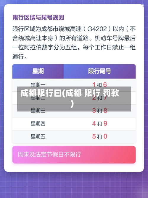 成都限行曰(成都 限行 罚款)