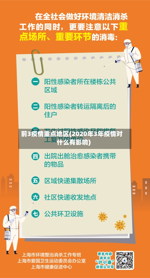 前3疫情重点地区(2020年3年疫情对什么有影响)-第2张图片