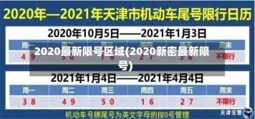 2020最新限号区域(2020新密最新限号)-第2张图片
