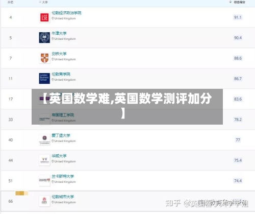 【英国数学难,英国数学测评加分】