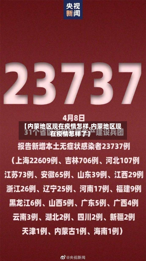 【内蒙地区现在疫情怎样,内蒙地区现在疫情怎样了】-第2张图片