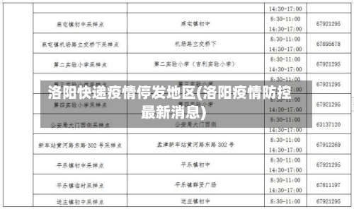 洛阳快递疫情停发地区(洛阳疫情防控最新消息)-第2张图片