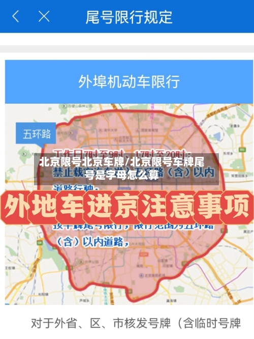 北京限号北京车牌/北京限号车牌尾号是字母怎么算
