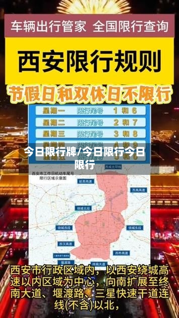 今日限行牌/今日限行今日限行