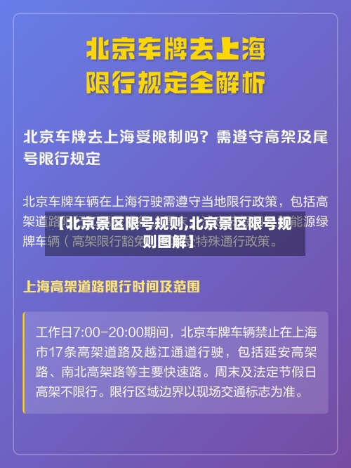 【北京景区限号规则,北京景区限号规则图解】-第3张图片
