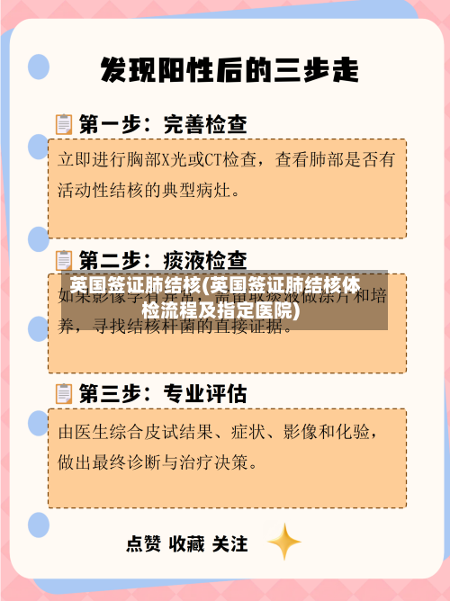 英国签证肺结核(英国签证肺结核体检流程及指定医院)