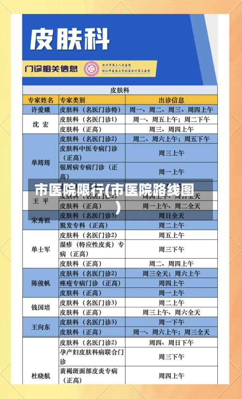 市医院限行(市医院路线图)-第2张图片