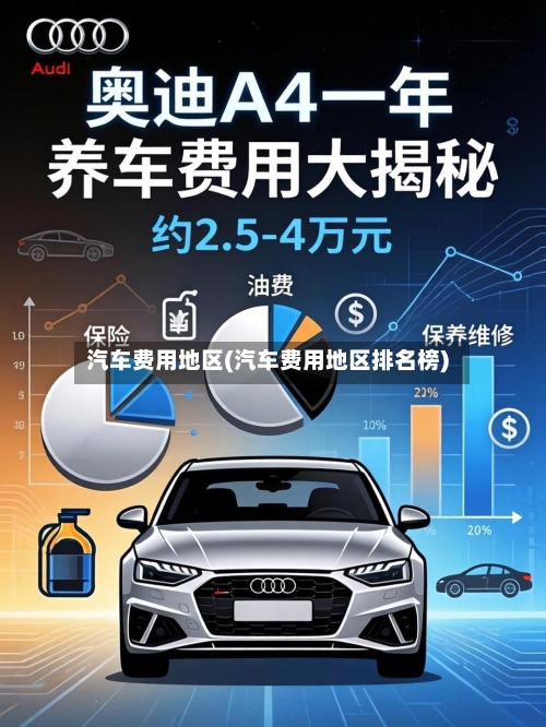 汽车费用地区(汽车费用地区排名榜)-第3张图片