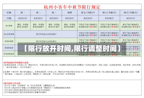 【限行放开时间,限行调整时间】-第2张图片