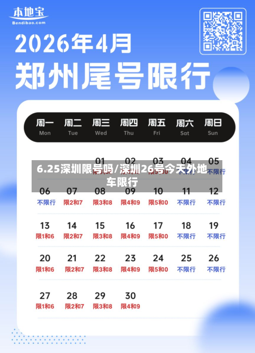 6.25深圳限号吗/深圳26号今天外地车限行