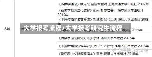 大学报考流程/大学报考研究生流程-第2张图片