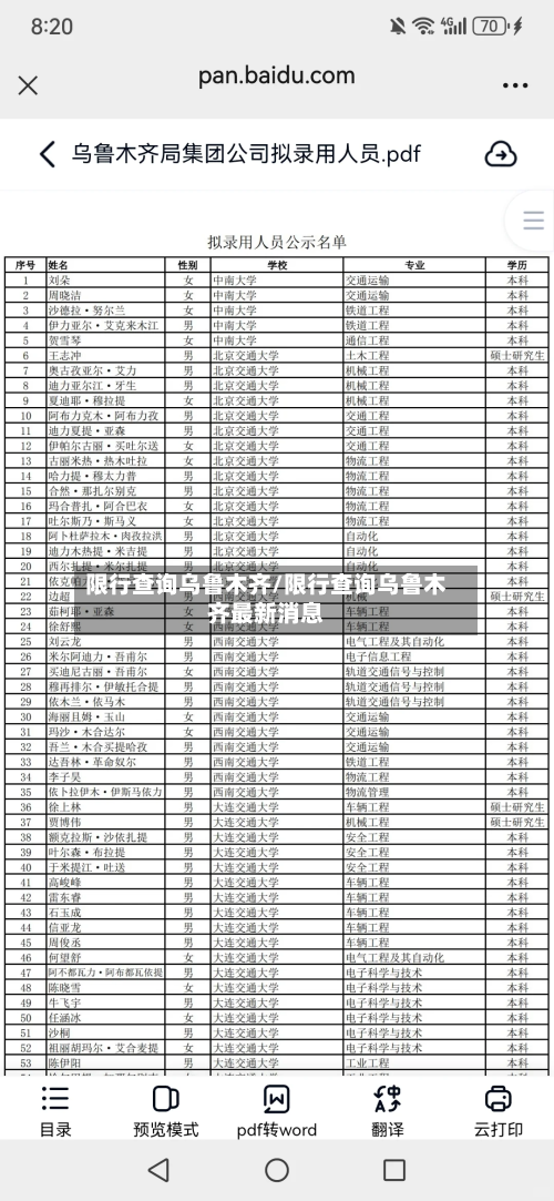 限行查询乌鲁木齐/限行查询乌鲁木齐最新消息