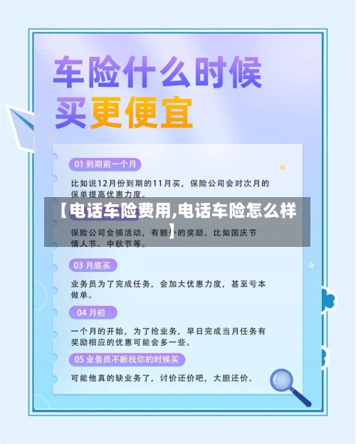 【电话车险费用,电话车险怎么样】