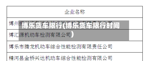 博乐货车限行(博乐货车限行时间)-第2张图片