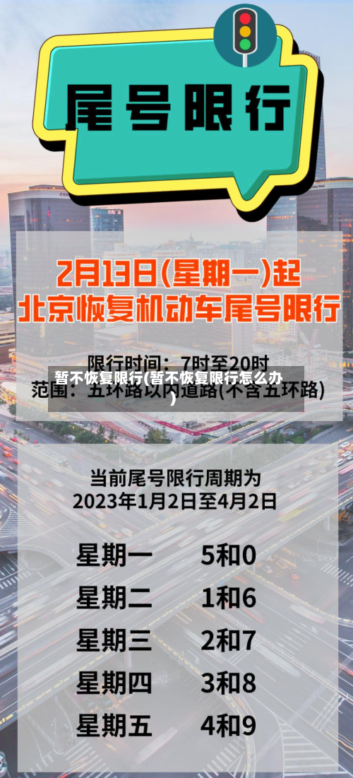 暂不恢复限行(暂不恢复限行怎么办)