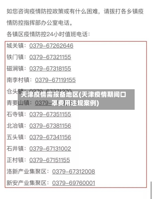 天津疫情需报备地区(天津疫情期间口罩费用违规案例)