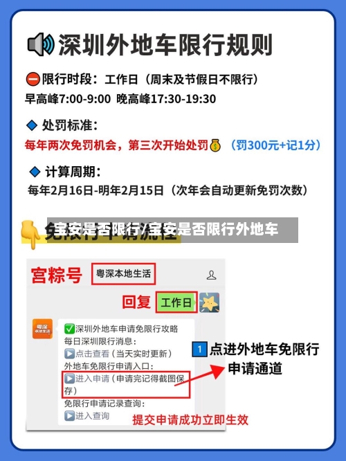 宝安是否限行/宝安是否限行外地车-第2张图片