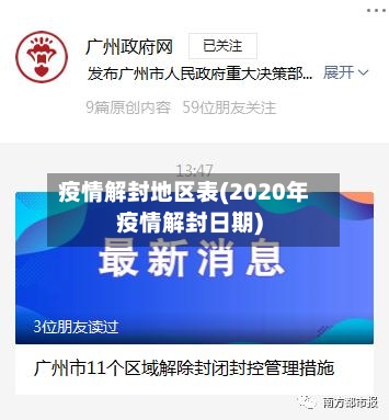 疫情解封地区表(2020年疫情解封日期)-第2张图片