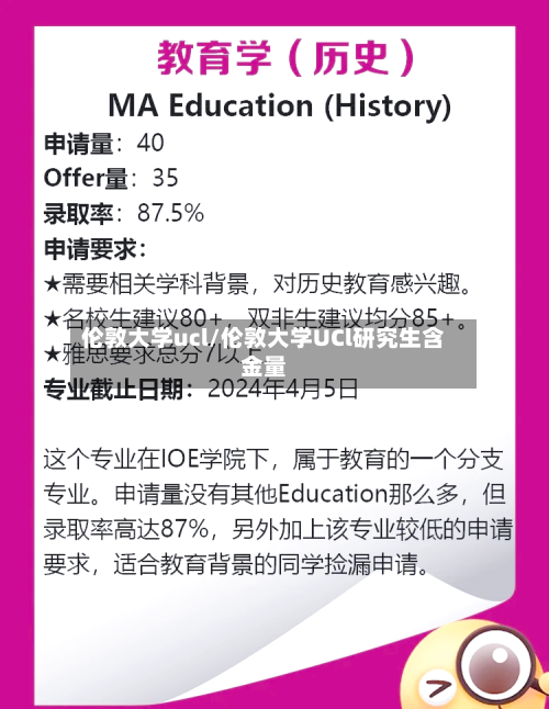 伦敦大学ucl/伦敦大学UCl研究生含金量