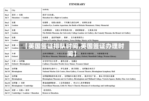 【英国签证排队时间,英国签证办理时间】-第2张图片