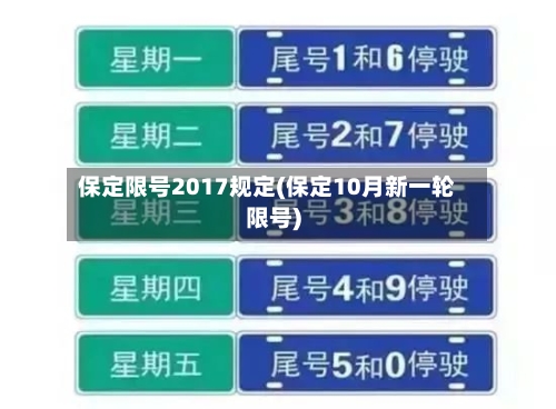 保定限号2017规定(保定10月新一轮限号)-第2张图片