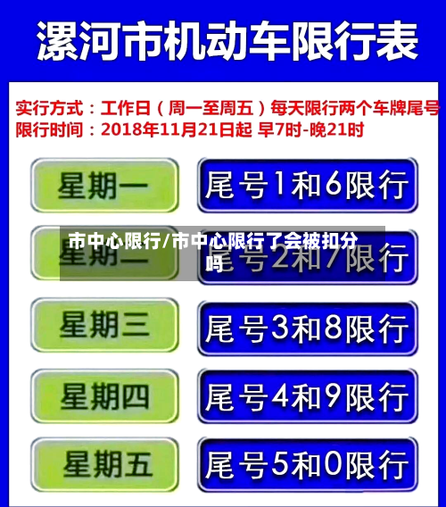 市中心限行/市中心限行了会被扣分吗-第2张图片