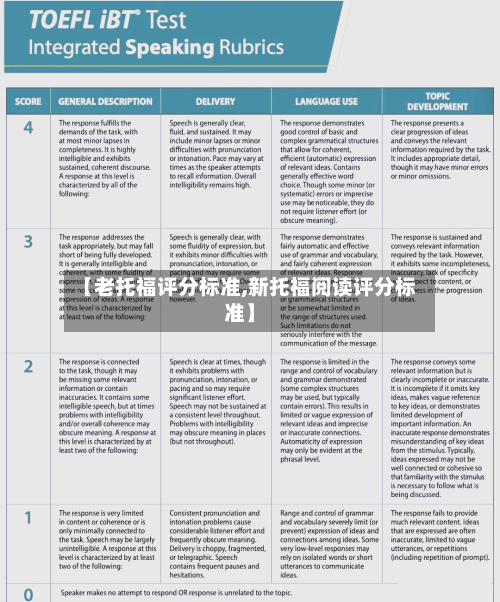 【老托福评分标准,新托福阅读评分标准】-第3张图片