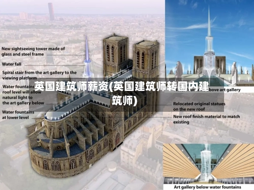 英国建筑师薪资(英国建筑师转国内建筑师)