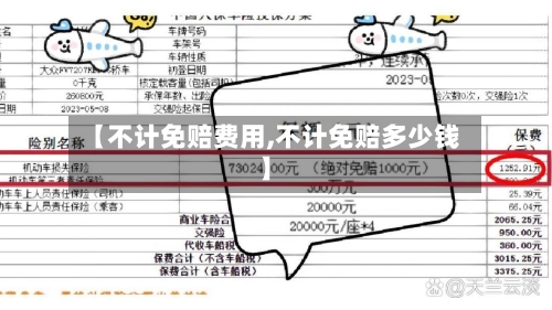 【不计免赔费用,不计免赔多少钱】-第2张图片