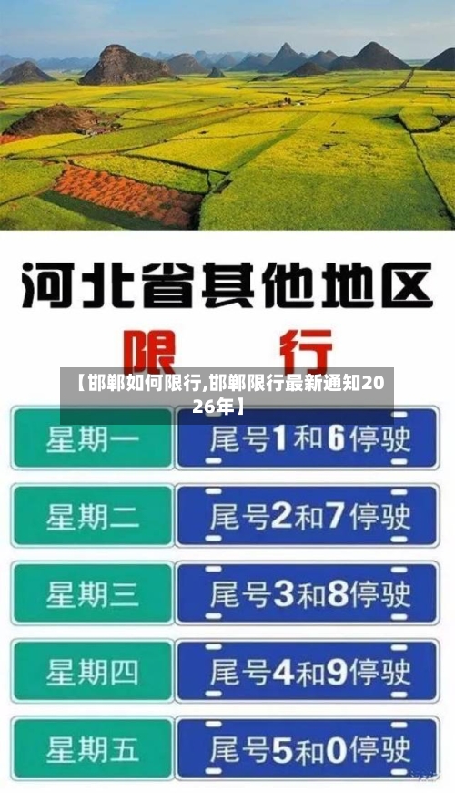 【邯郸如何限行,邯郸限行最新通知2026年】-第3张图片