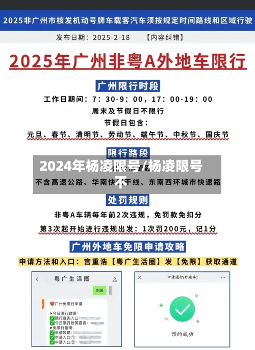 2024年杨凌限号/杨凌限号不