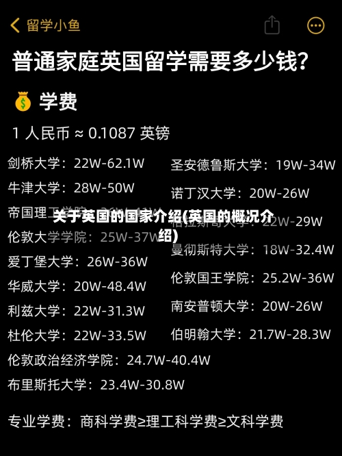 关于英国的国家介绍(英国的概况介绍)