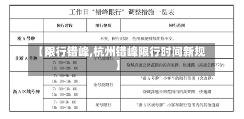 【限行错峰,杭州错峰限行时间新规】